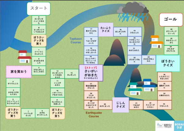 BOSAIラボ